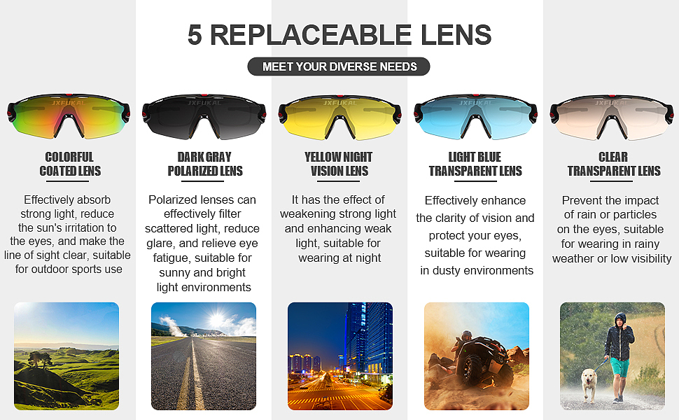 电商/亚马逊/精修/运动骑行眼镜主图A+