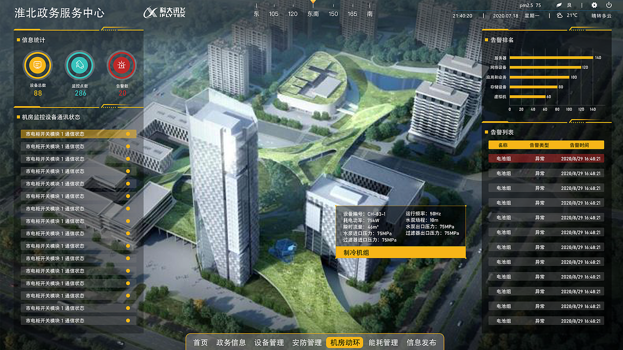 淮北政务服务中心可视化大屏设计【场景设计+UI设计】（图ZMzUxMTEwODI0） - 场景 - 站酷设计师璐璐_茶叶蛋原创素材 - 站酷ZCOOL