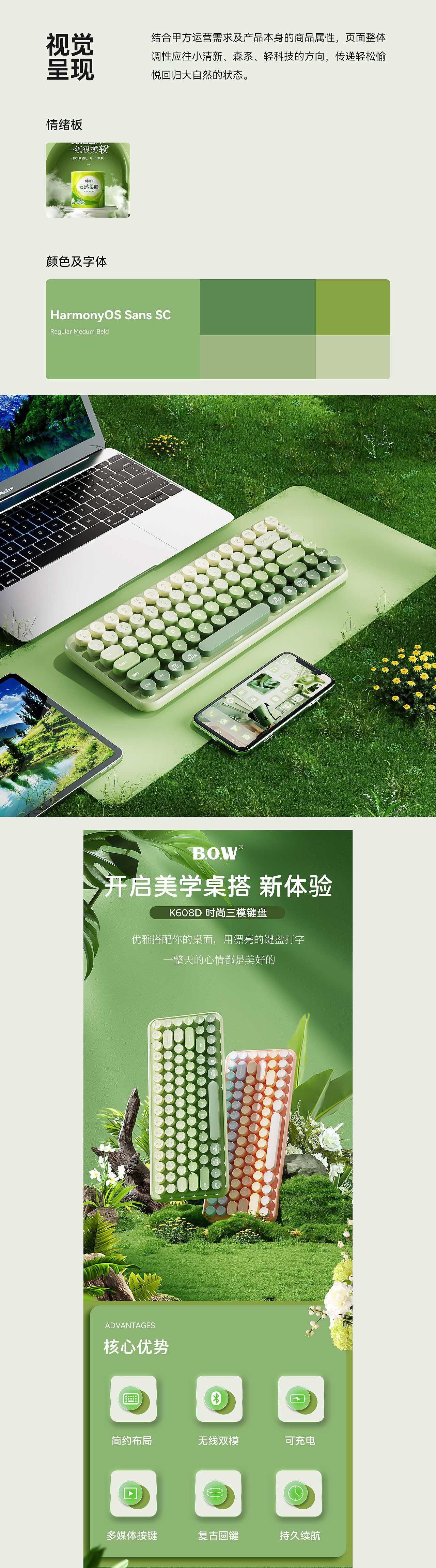 键盘详情页设计,AI人工智能初偿