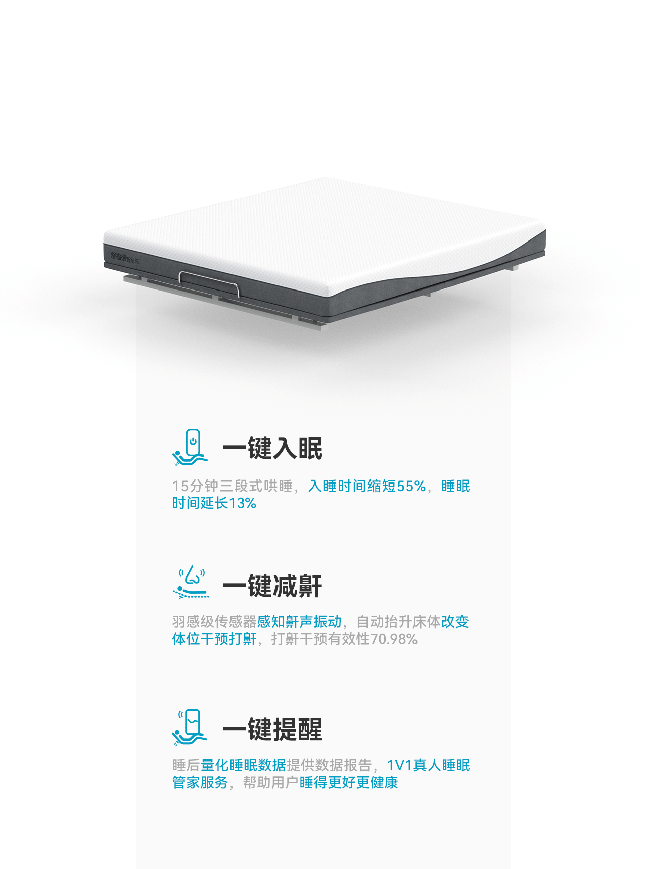 波点视觉X舒福德智能床全球领导者(图ZMzY4OTM2MjA0) - 电商 - 站酷设计师POP波点视觉原创素材 - 站酷ZCOOL