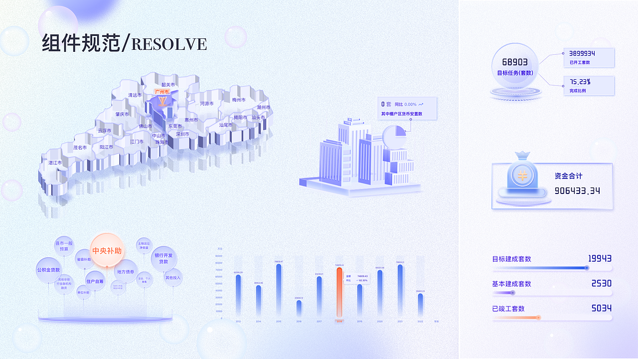 UI作品集（图ZMzIxNjA0NDI0） - APP界面 - 站酷设计师是熊猫的猫原创素材 - 站酷ZCOOL