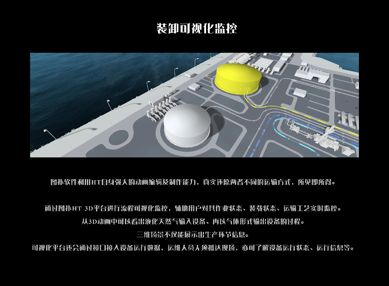 海上液化天然气 LNG 终端