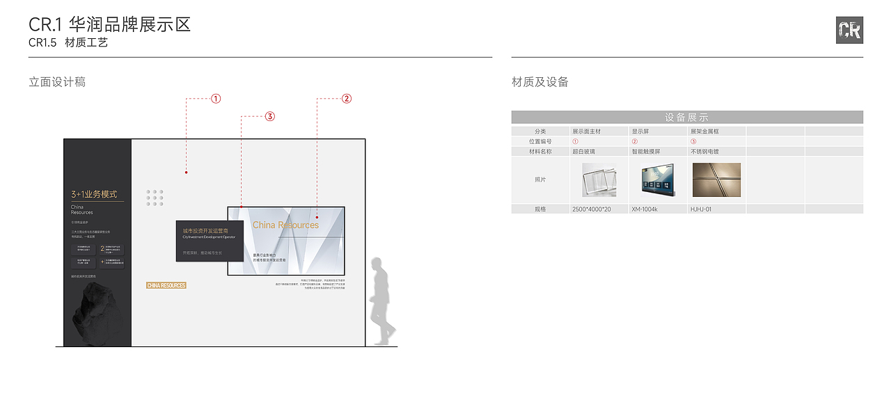 华润展馆（图ZMzA1Njk5NzI4） - 展陈设计 - 站酷设计师形而上设计事务所原创素材 - 站酷ZCOOL