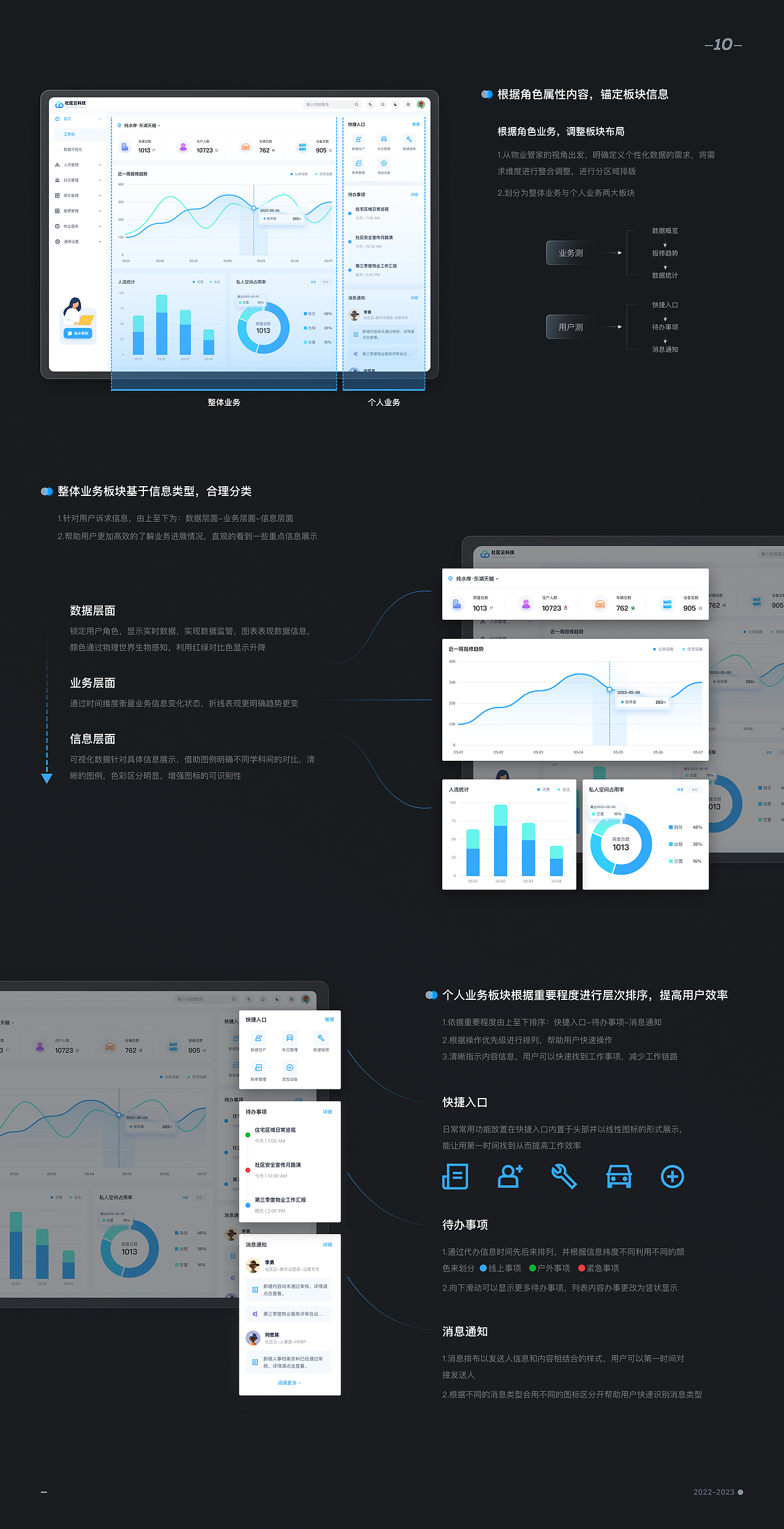 TwentyFiveW 2022-2023 UI作品集（图ZMzQ1MTM0Mjcy） - APP界面 - 站酷设计师TwentyFiveW原创素材 - 站酷ZCOOL