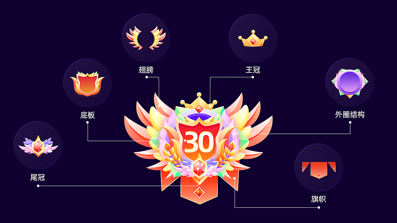 30级用户等级勋章（图ZMzA0MzI0MTE2） - 图标 - 站酷设计师toozyzii原创素材 - 站酷ZCOOL