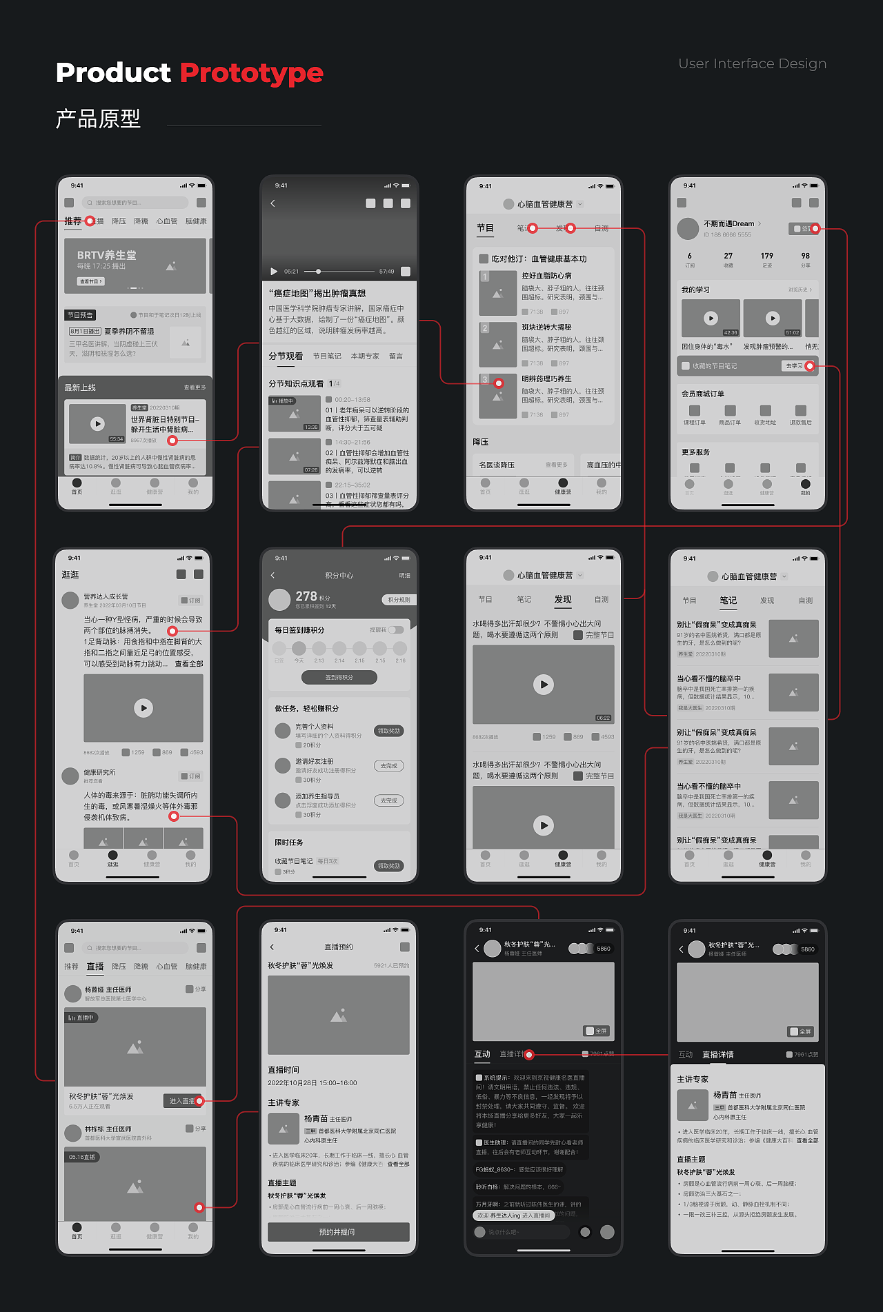 京视健康移动端UI/UX设计(图ZMzQ0NjY4OTky) - APP界面 - 站酷设计师请做到哇塞呀原创素材 - 站酷ZCOOL