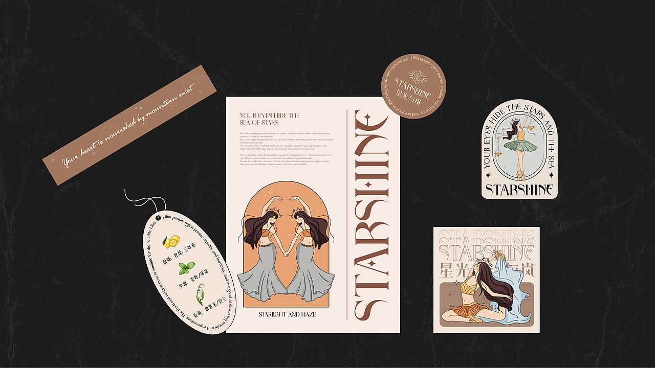 星座香水品牌案例