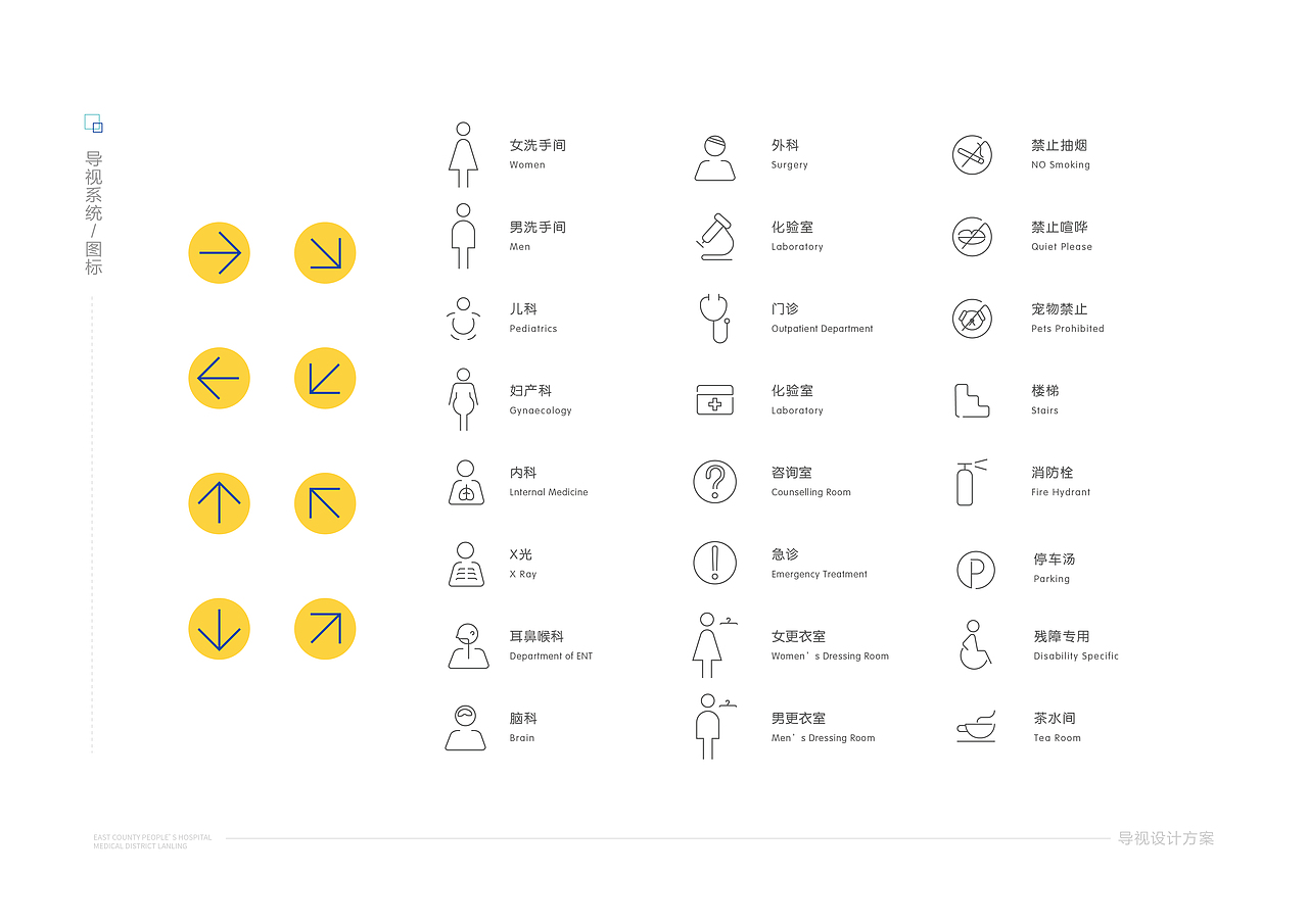 医院导视设计提案