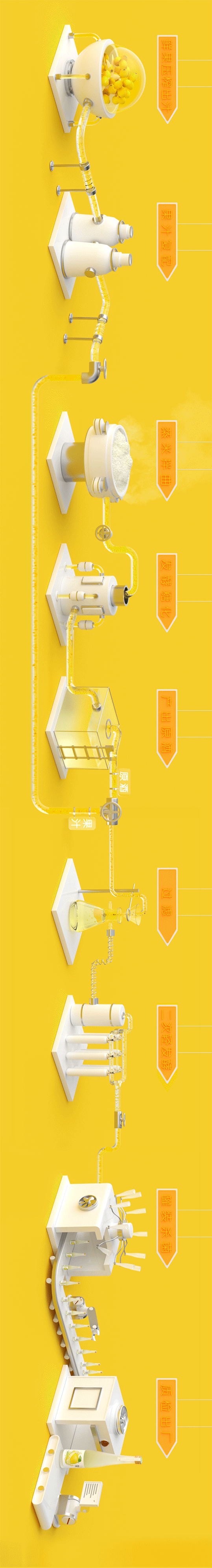 果酒生产工艺流程gif图（图ZMzY0NjgwOTU2） - 其他三维 - 站酷设计师JUDY春创意原创素材 - 站酷ZCOOL