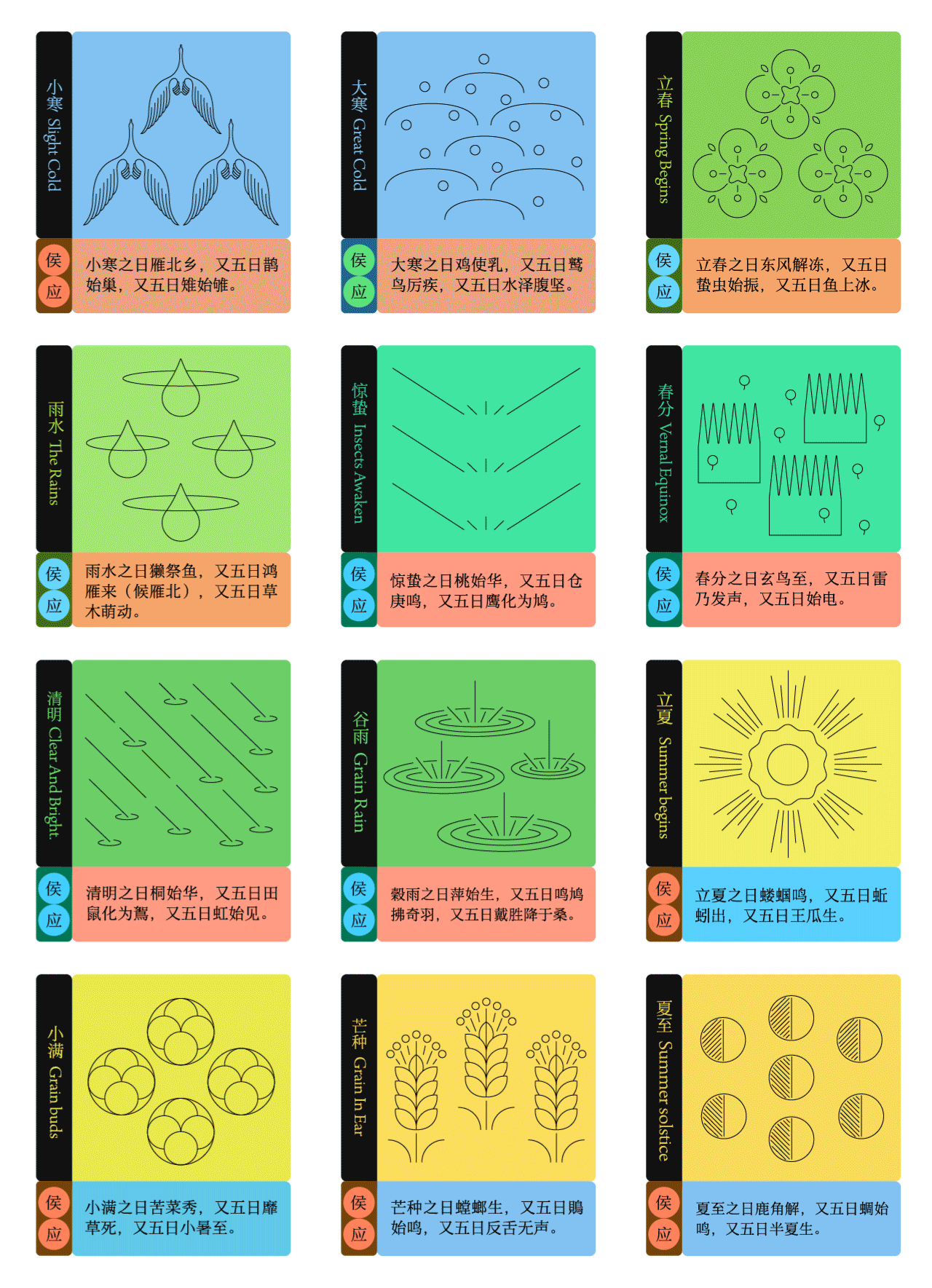 方太幸福家✖李知弥✖制御局2024新《四季食历》（图ZMzU2NTY0MTE2） - 包装 - 站酷设计师光合效应_studio原创素材 - 站酷ZCOOL