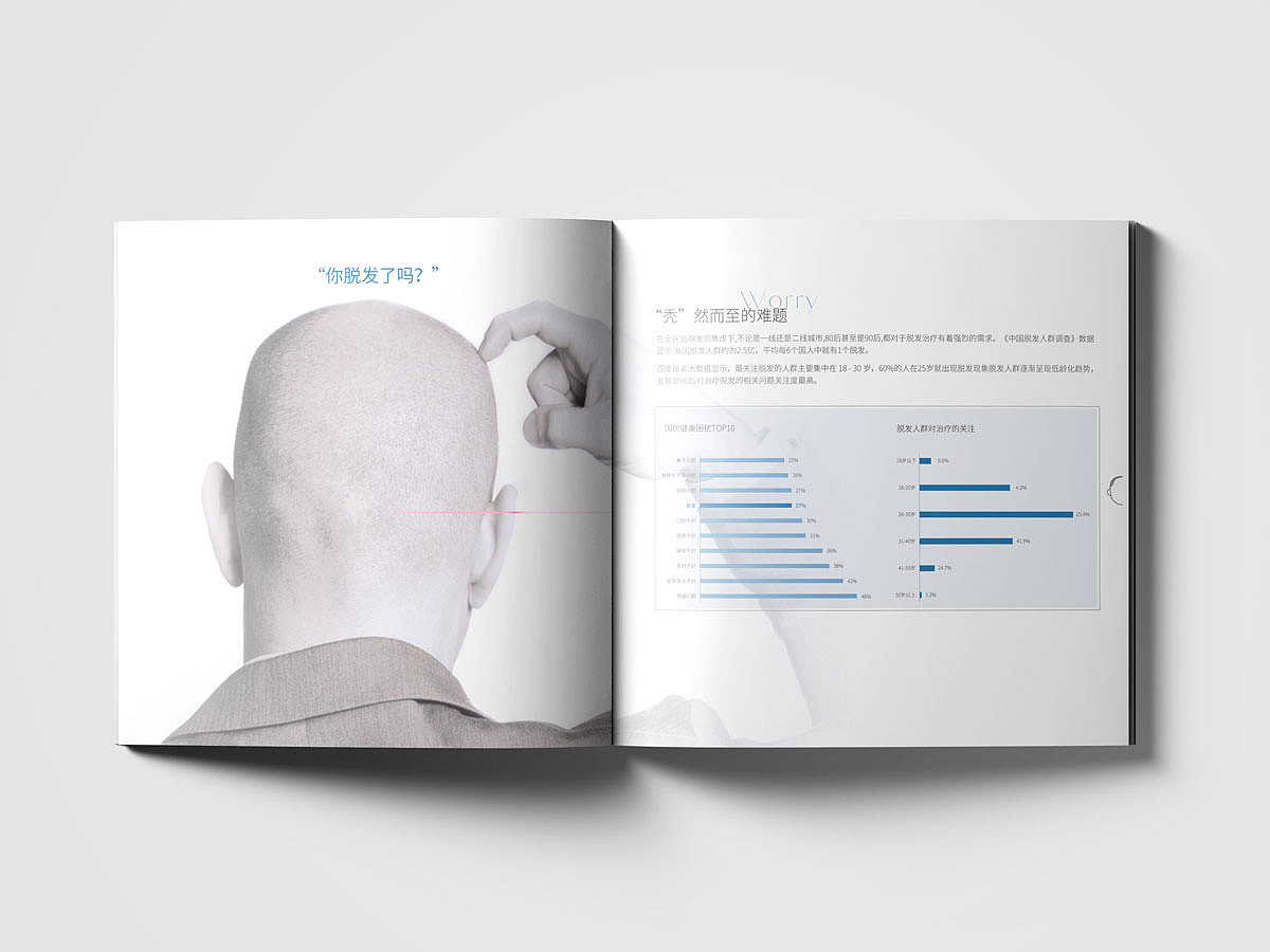 公司画册（图ZMzU0NzA1MjAw） - 书籍/画册 - 站酷设计师腐竺原创素材 - 站酷ZCOOL