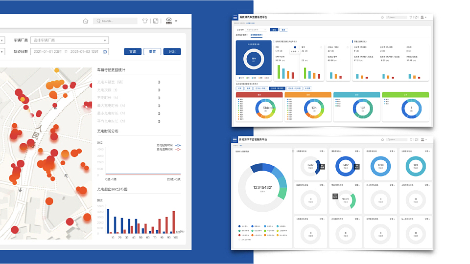 汽车行业后台规范设计（图ZMzAyNjg1MDcy） - 软件界面 - 站酷设计师米丶大原创素材 - 站酷ZCOOL