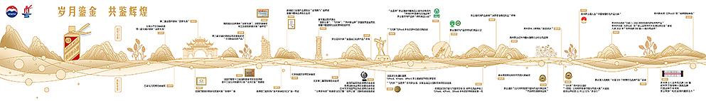 贵州茅台｜广东茅粉节｜视觉设计全案（图ZMzY1OTAxODgw） - 海报 - 站酷设计师火焰山设计实验室原创素材 - 站酷ZCOOL
