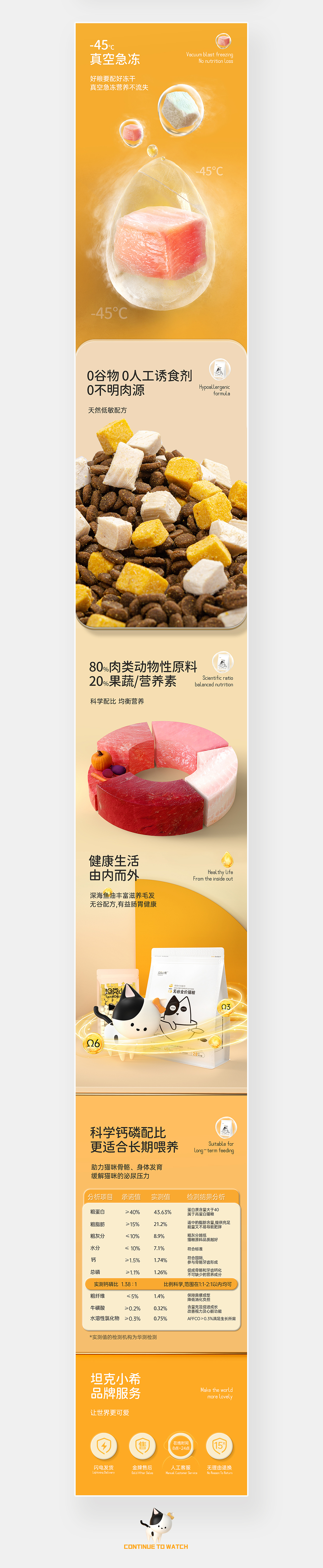 貓糧/狗糧詳情頁(yè)（圖ZMzIwOTYyOTY0） - 電商 - 站酷設(shè)計(jì)師那個(gè)那個(gè)那個(gè)NA原創(chuàng)素材 - 站酷ZCOOL