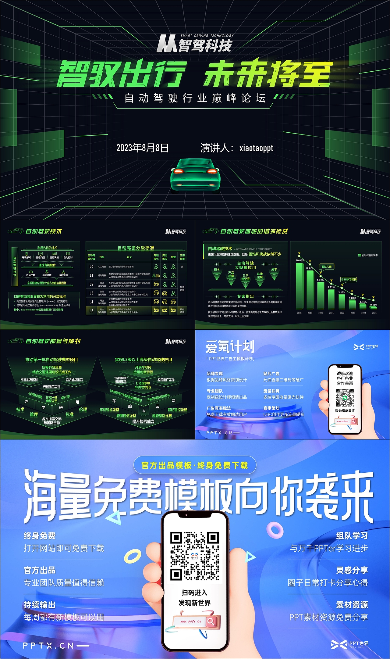 免费PPT—汽车科技风PPT模板（图ZMzE5MzQ2ODQ4） - PPT/Keynote - 站酷设计师PPT世界原创素材 - 站酷ZCOOL