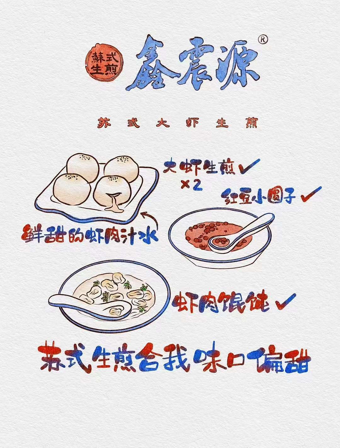 苏州亲子游手绘日记 9-16
