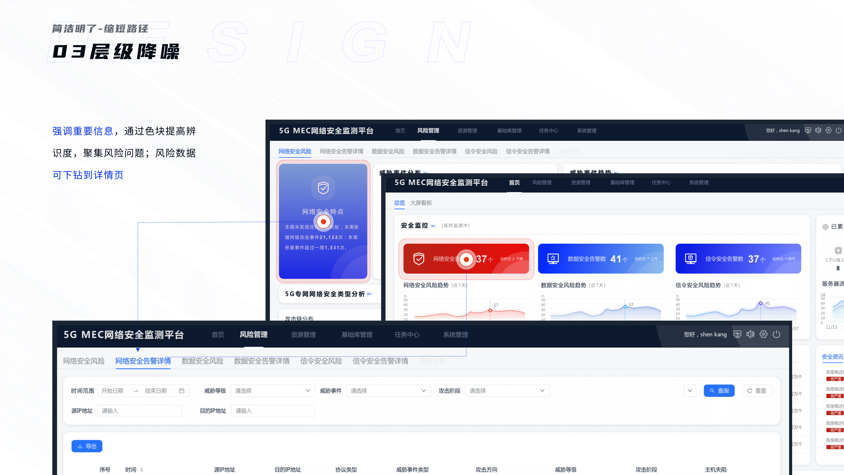 安全监测类后台V1.0