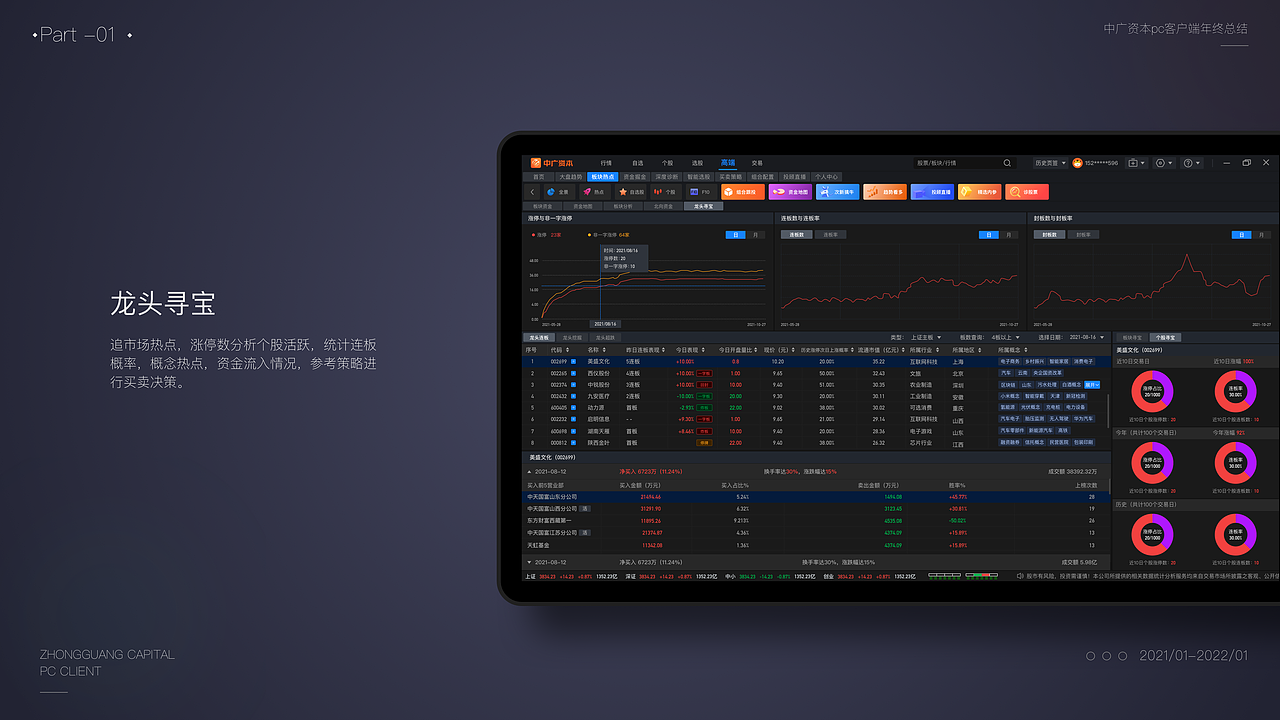 股票软件-PC金融客户端（图ZMzEwNzU0MTQw） - APP界面 - 站酷设计师纪先森设计原创素材 - 站酷ZCOOL