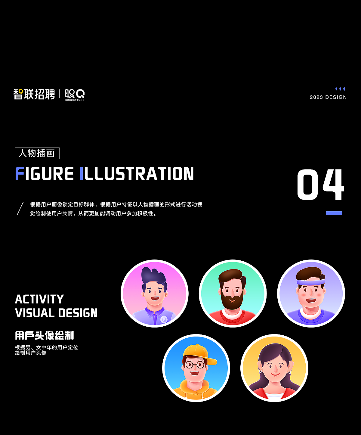 设计小结（图ZMzMwMTI4MTQ4） - 软件界面 - 站酷设计师低调的流浪汉原创素材 - 站酷ZCOOL
