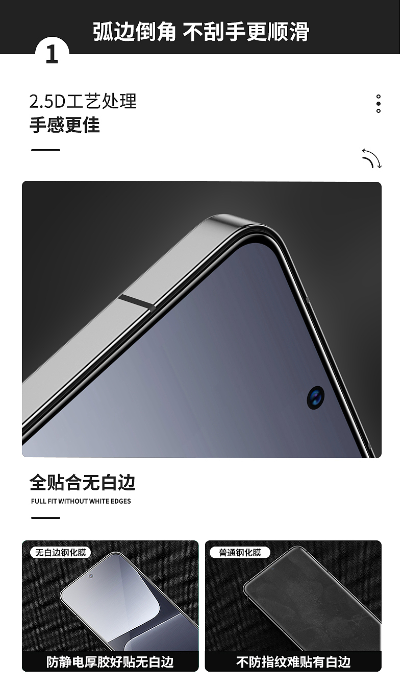 钢化膜详情页视觉（图ZMzQzNTk2NTE2） - 产品 - 站酷设计师乐观的陈大头原创素材 - 站酷ZCOOL