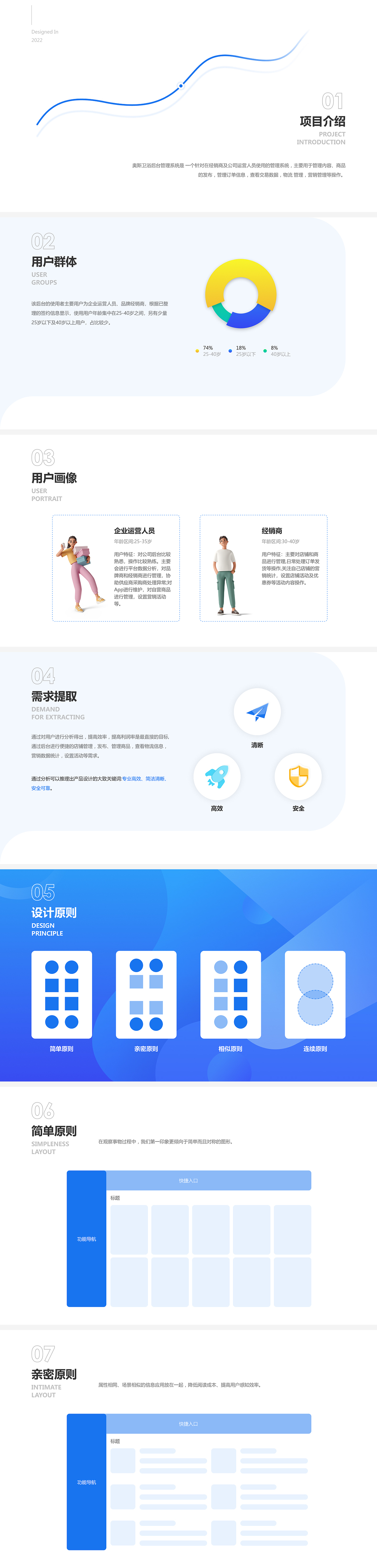 奥斯卫浴B端管理系统（图ZMzEzNTIwNjgw） - 其他网页 - 站酷设计师买辣椒都用积分原创素材 - 站酷ZCOOL