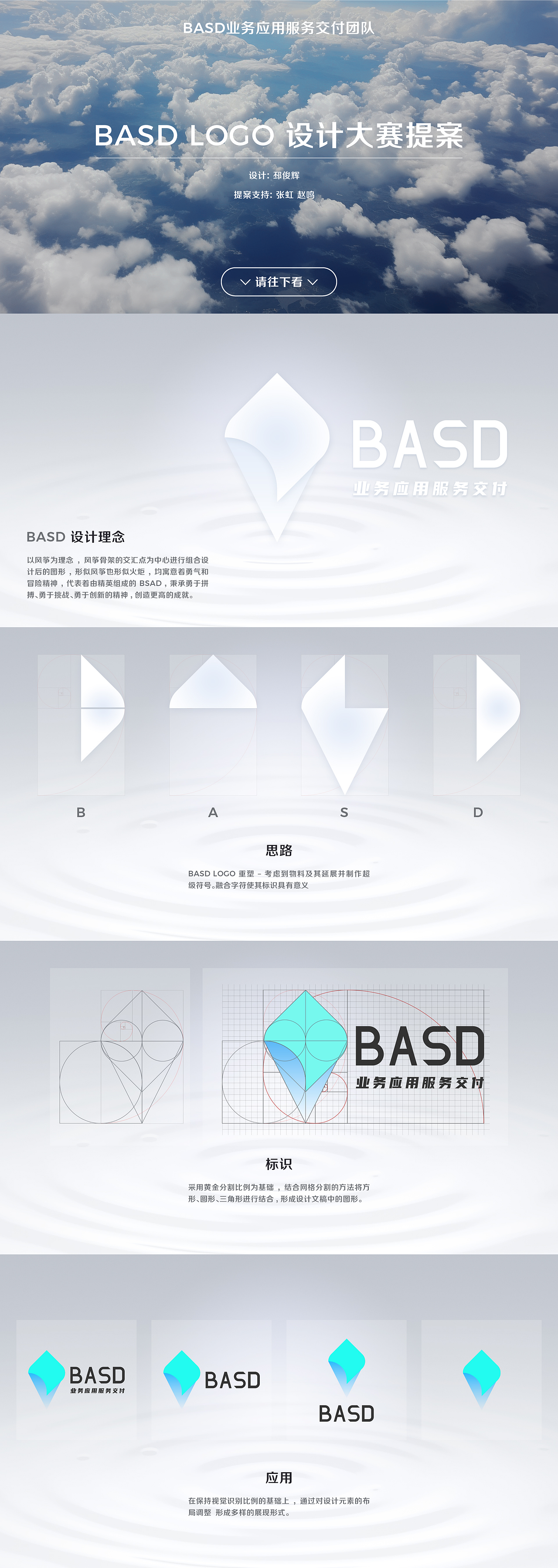 Business Application Services Delivery