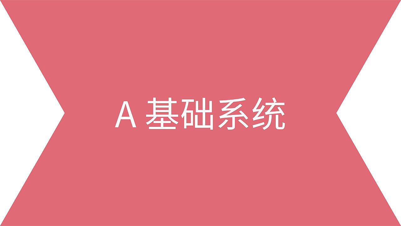 VI视觉识别系统