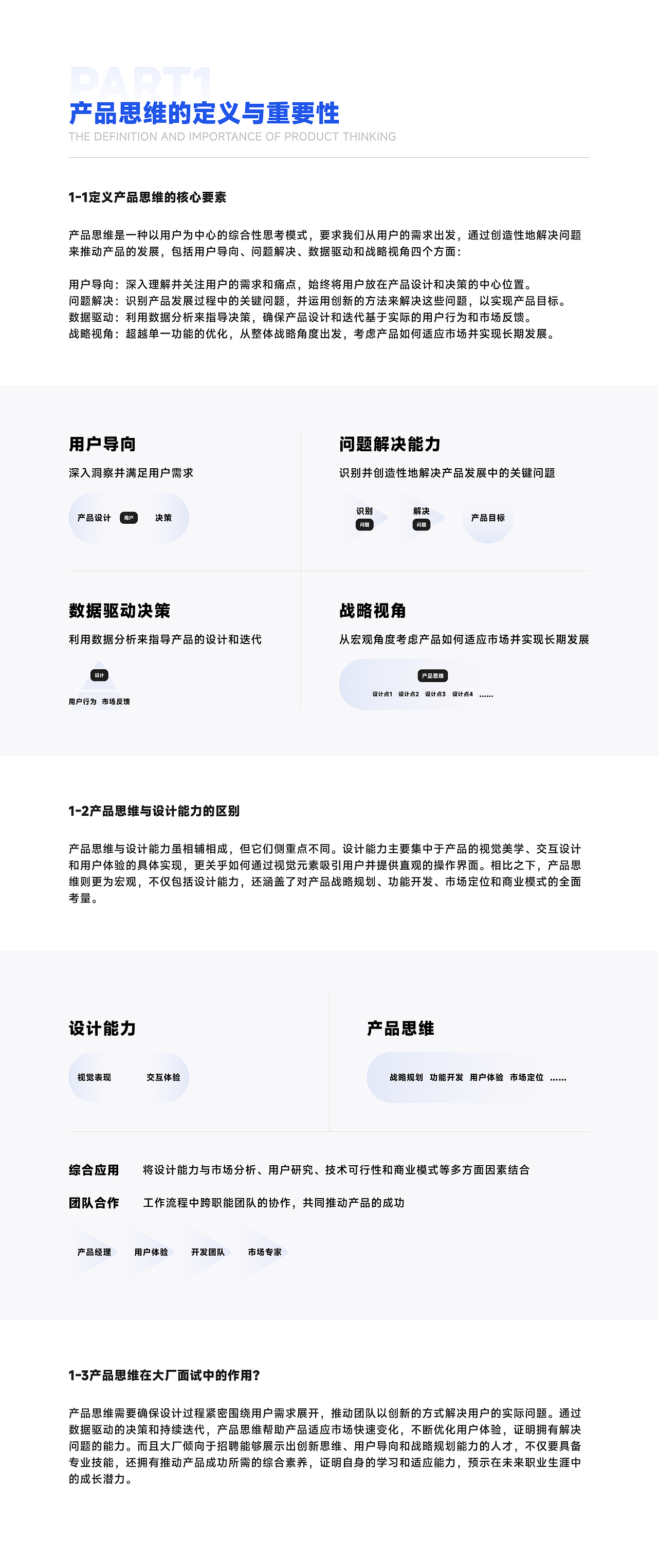硬干货|面试官老问我产品思维？盘他！