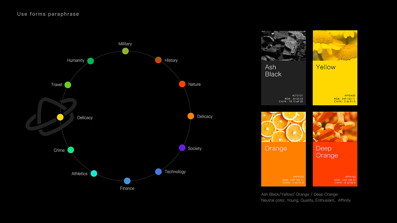 腾讯视频纪录片品牌