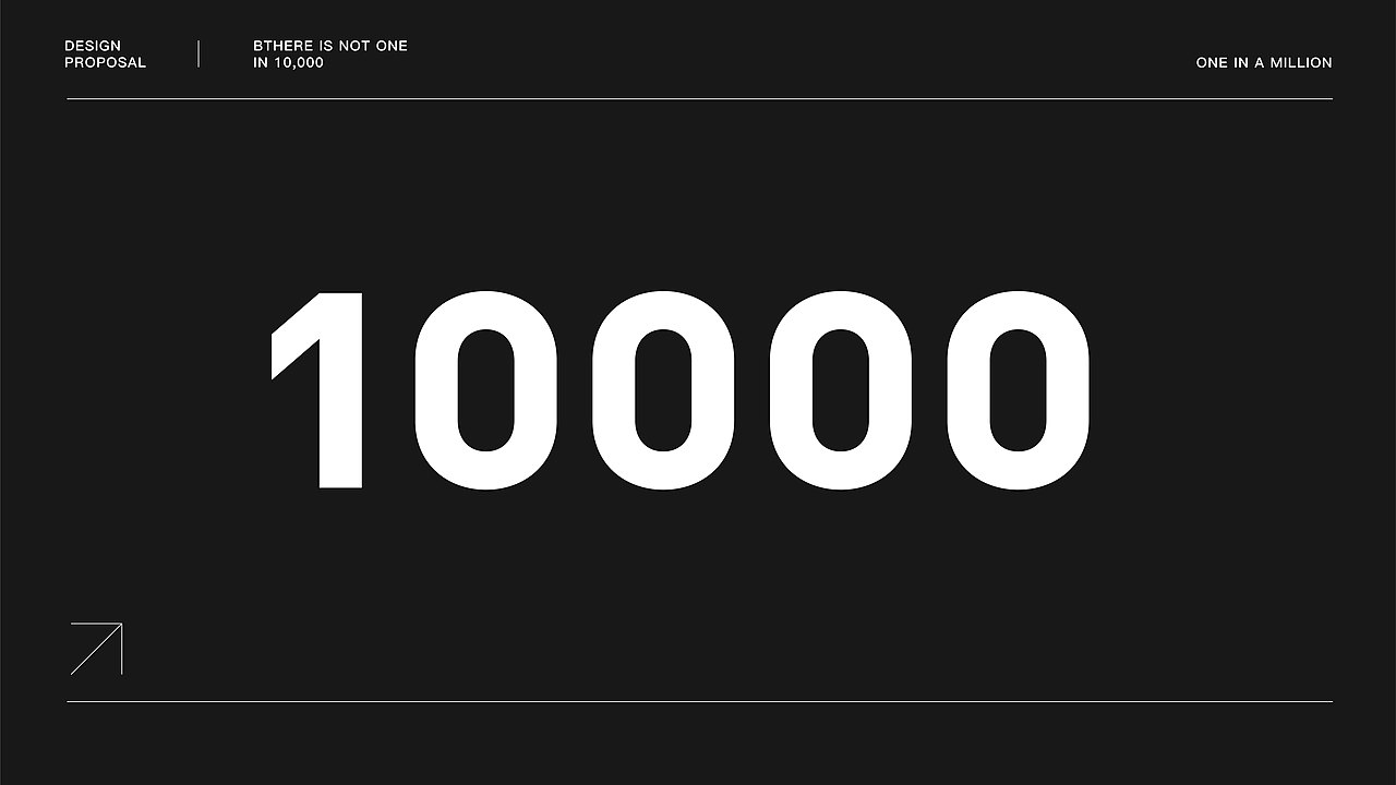 ONE IN A MILLION 品牌设计（图ZMzU4NjcwMDM2） - 品牌 - 站酷设计师绡恩原创素材 - 站酷ZCOOL