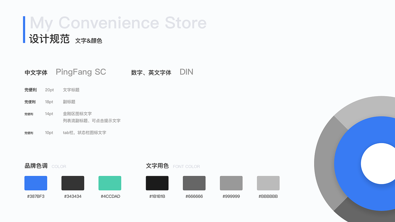 Vinee的2022年作品集（图ZMzIzOTgwNzUy） - APP界面 - 站酷设计师ancochen原创素材 - 站酷ZCOOL