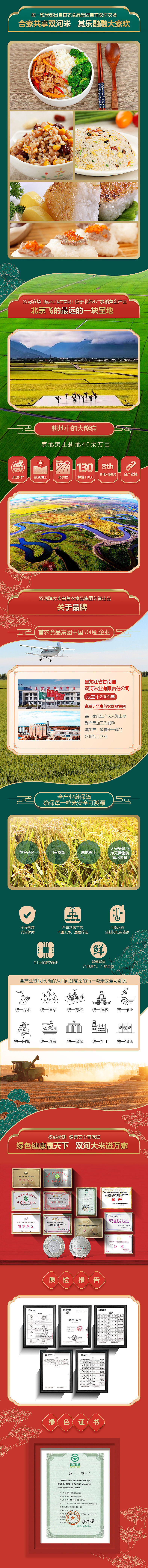 雙河大米-京東詳情頁&包裝設(shè)計(jì)（圖ZMzQ2NDQyOTQw） - 宣傳物料 - 站酷設(shè)計(jì)師庭凌亂原創(chuàng)素材 - 站酷ZCOOL