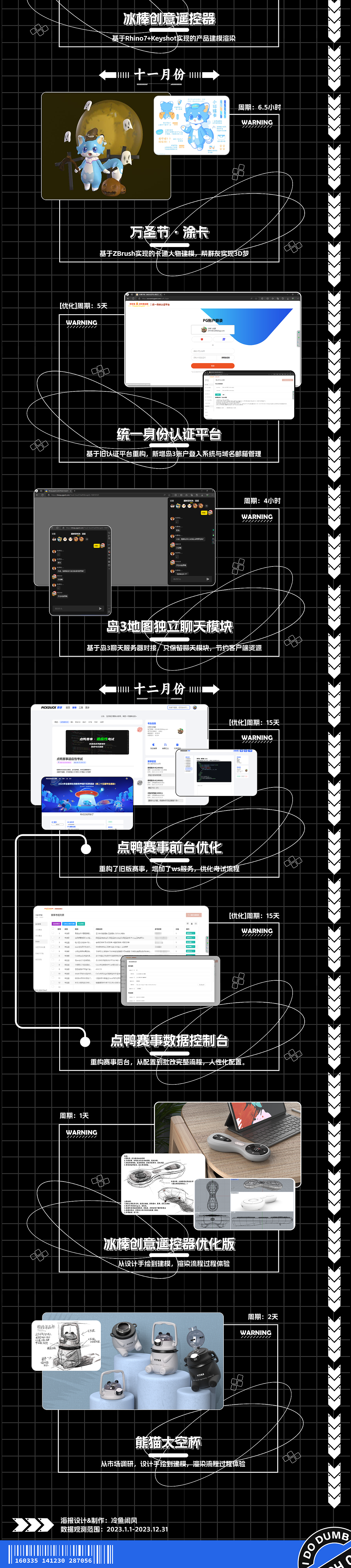 2023冷鱼的年度回顾（图ZMzU4OTQwNTMy） - 海报 - 站酷设计师ViyrsFishCool原创素材 - 站酷ZCOOL
