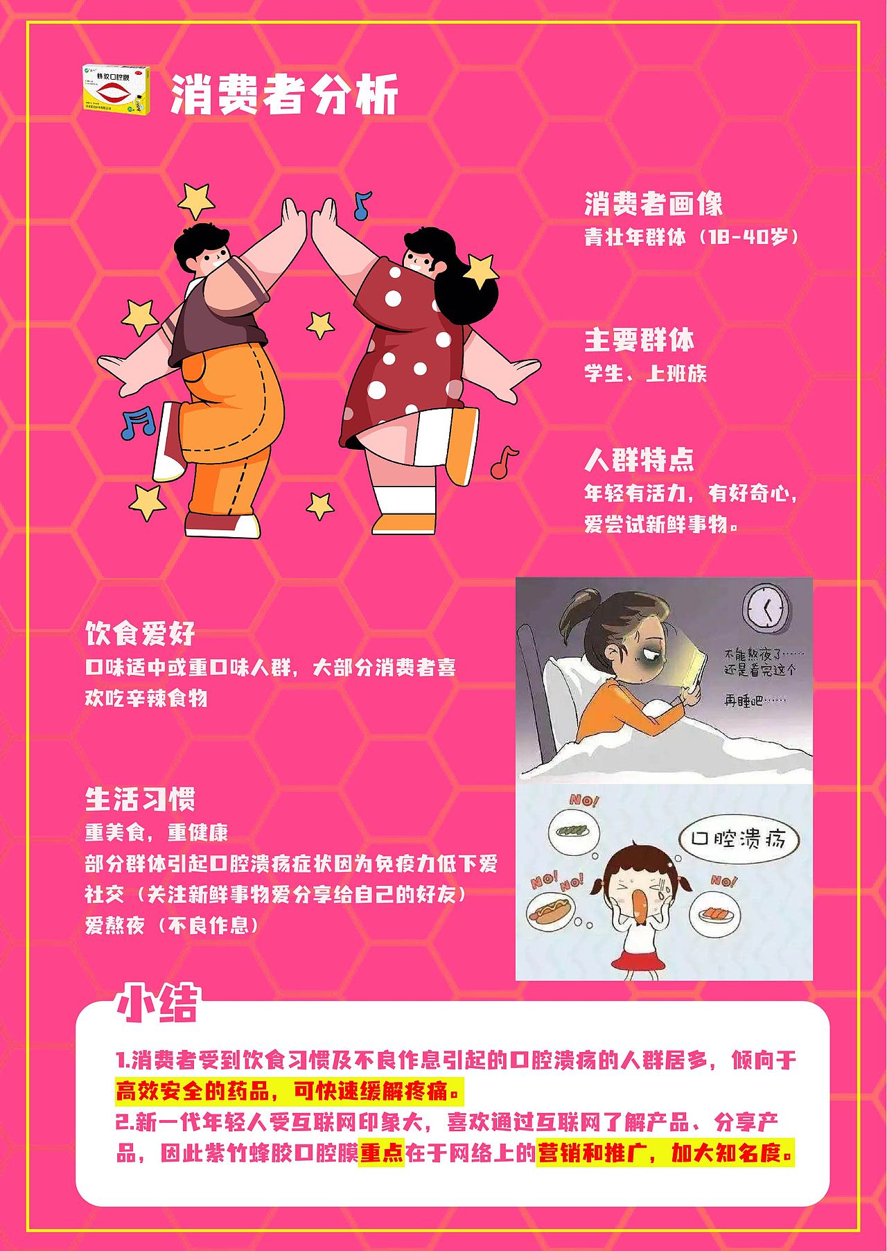 紫竹蜂胶口腔膜策划案