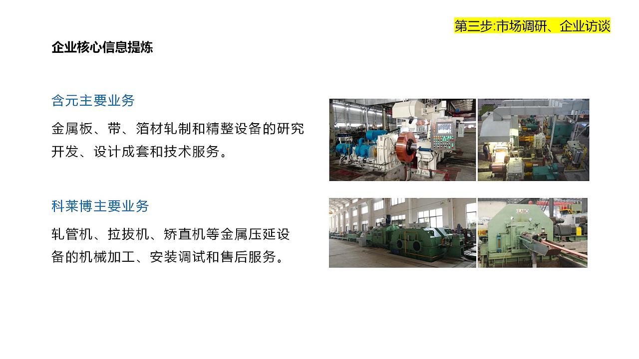 含元&科莱博 品牌升级过程分享（图ZMzE5MzQwMTQ4） - 品牌 - 站酷设计师guanliang原创素材 - 站酷ZCOOL