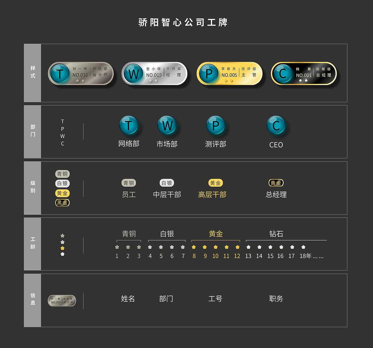 徽章工牌（图ZMzA2NDEyMzI0） - 品牌 - 站酷设计师sasazk原创素材 - 站酷ZCOOL