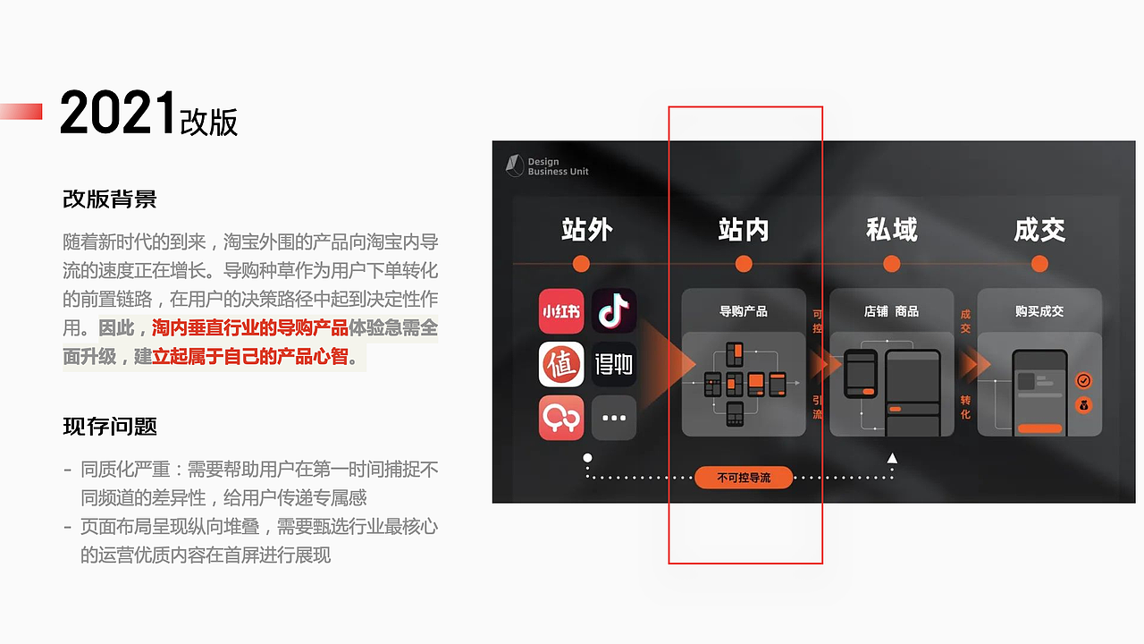 淘宝频道生态竞品分析