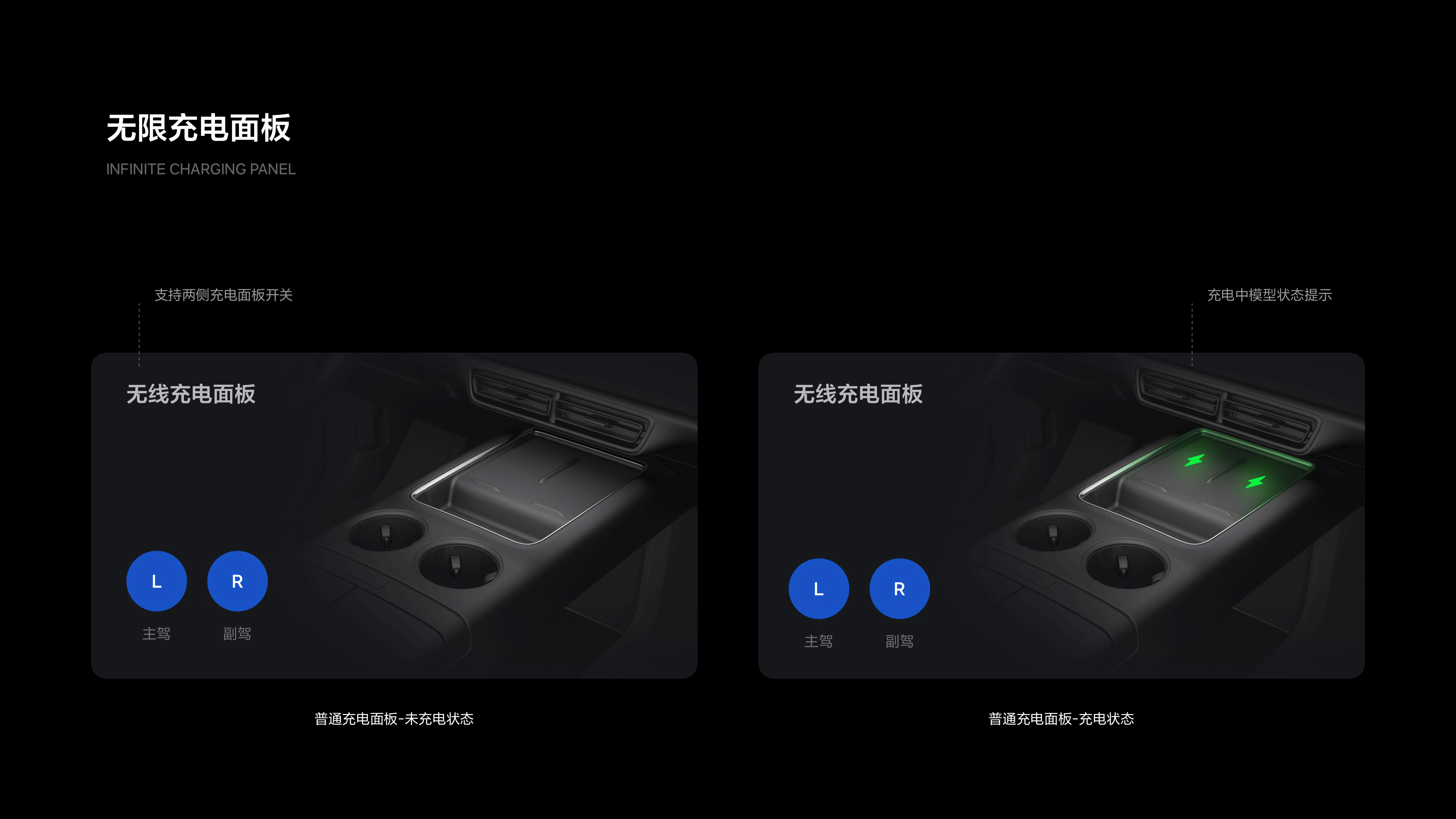 理想汽车-配件管理概念方案设计（图ZMzYxMDkyNjA4） - 软件界面 - 站酷设计师李斌BNLEE原创素材 - 站酷ZCOOL