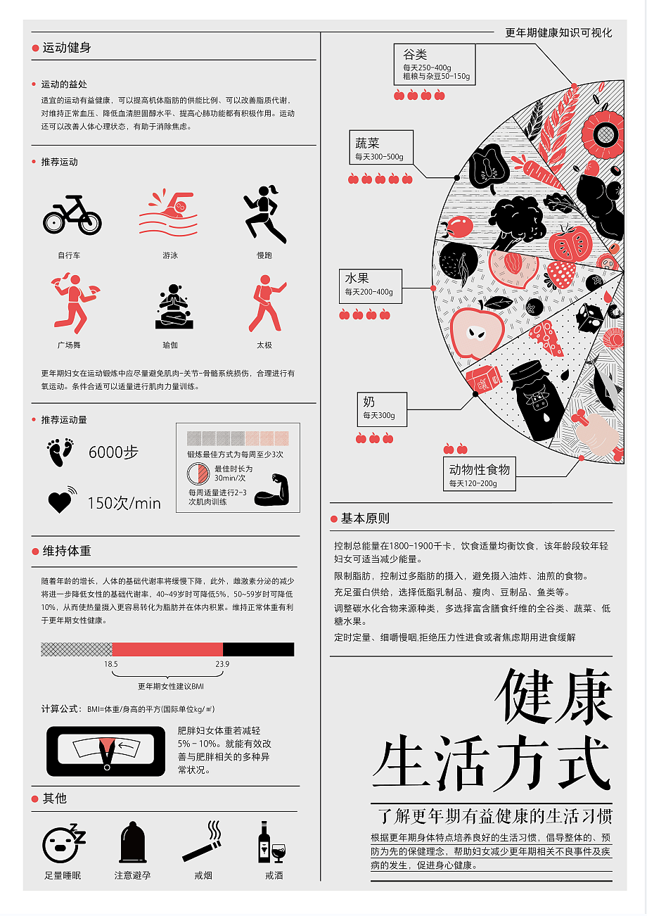 #2023 青春答卷# "更"上一层楼