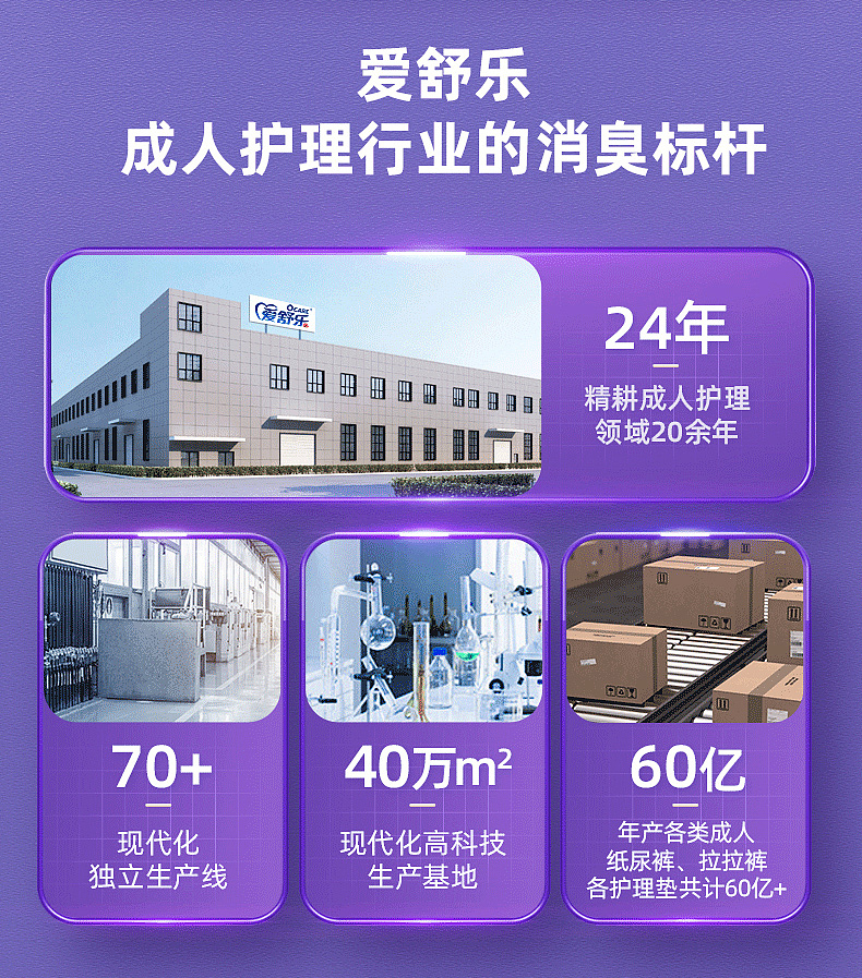 1爱舒乐成人纸尿裤-系列详情（图ZMzYzMDExNjYw） - 其他平面 - 站酷设计师这个海贼不太贼原创素材 - 站酷ZCOOL