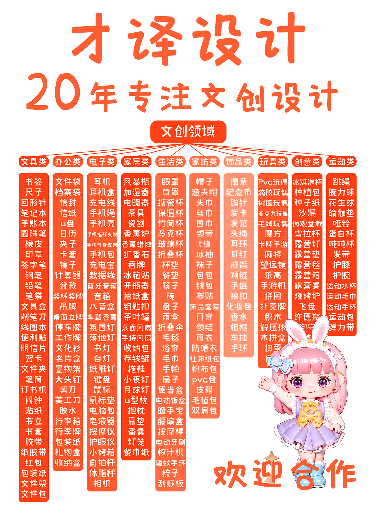 文创设计（图ZMzUwNTMyMzg4） - 包装 - 站酷设计师才译设计原创素材 - 站酷ZCOOL