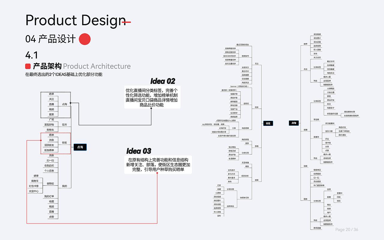 点淘电商直播APP购物体验优化设计（图ZMzEzNjEzNjg0） - 交互/UE - 站酷设计师BluePan2000原创素材 - 站酷ZCOOL