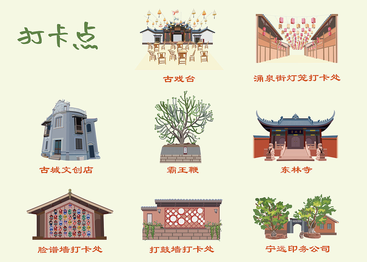 西昌建昌古城手绘地图/手绘打卡图（图ZMzU5OTI1MDY4） - 其他平面 - 站酷设计师耳多原创素材 - 站酷ZCOOL