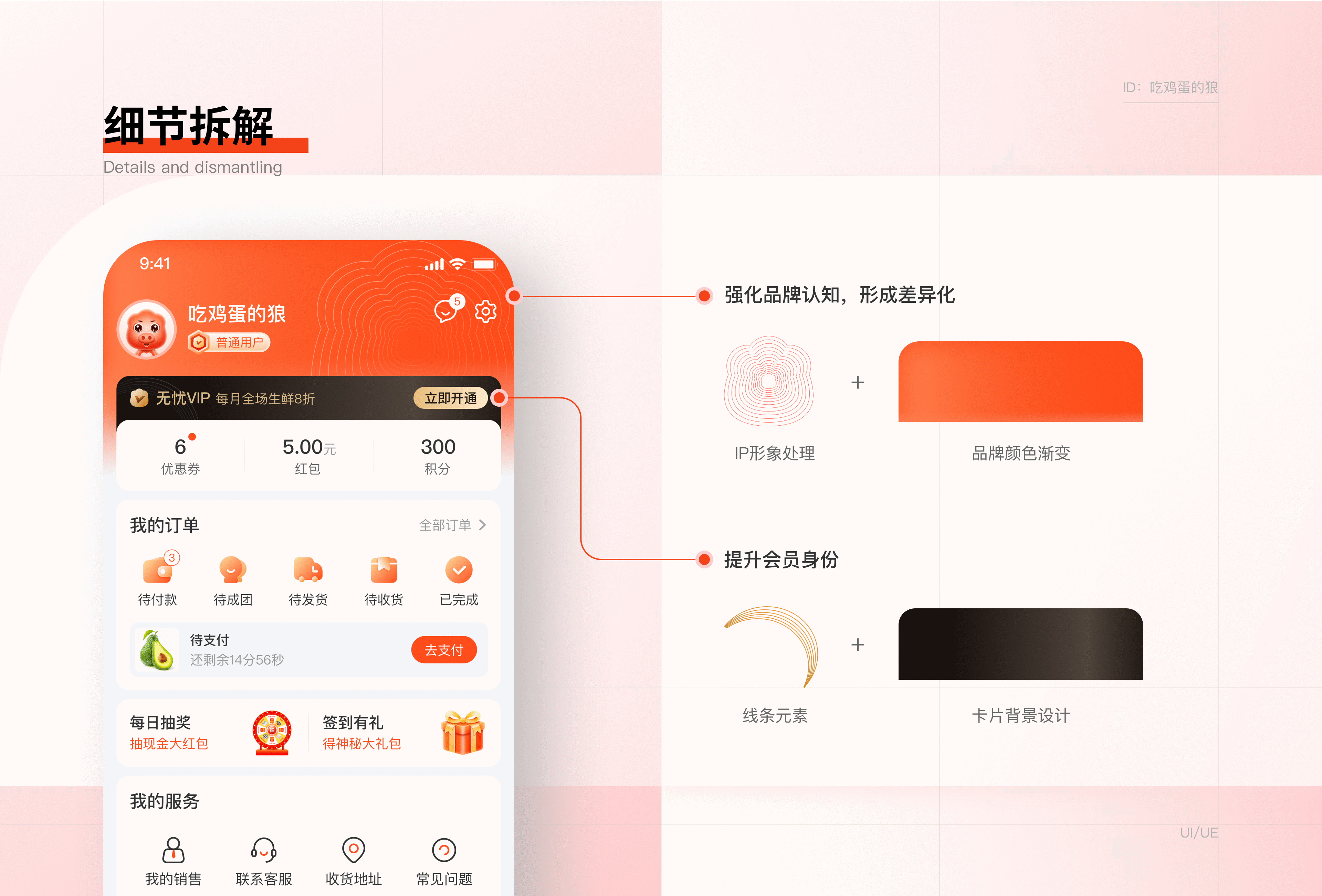 生鲜电商APP复盘总结（图ZMzAyMTg5Nzcy） - APP界面 - 站酷设计师吃鸡蛋的狼原创素材 - 站酷ZCOOL