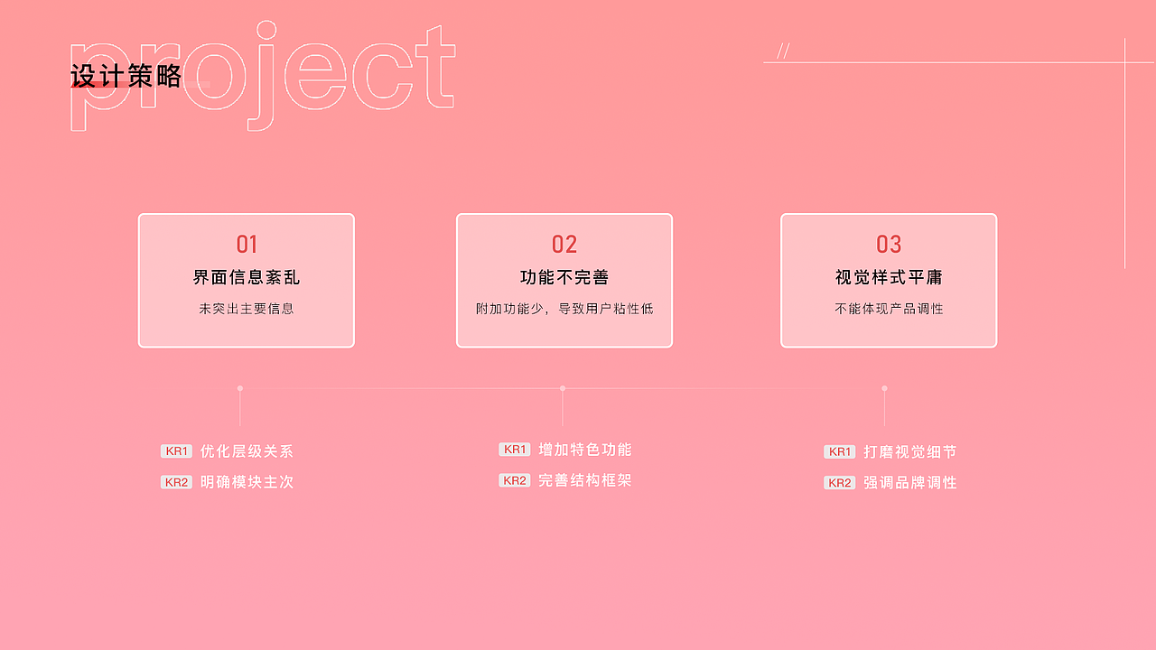 2023求职作品集（图ZMzMzNjgzODU2） - APP界面 - 站酷设计师Z09444566原创素材 - 站酷ZCOOL