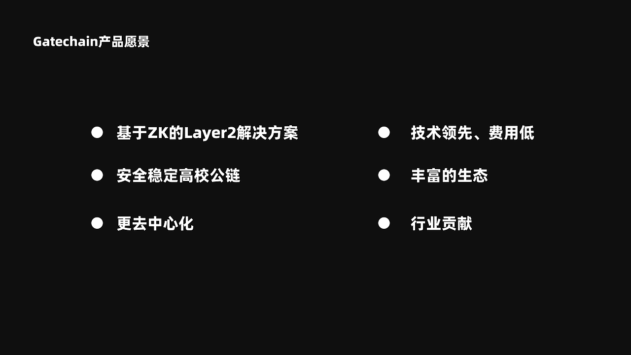 GateChain UE竞品调研（图ZMzY5NDgxOTY4） - 其他 - 站酷设计师小鬼5688原创素材 - 站酷ZCOOL