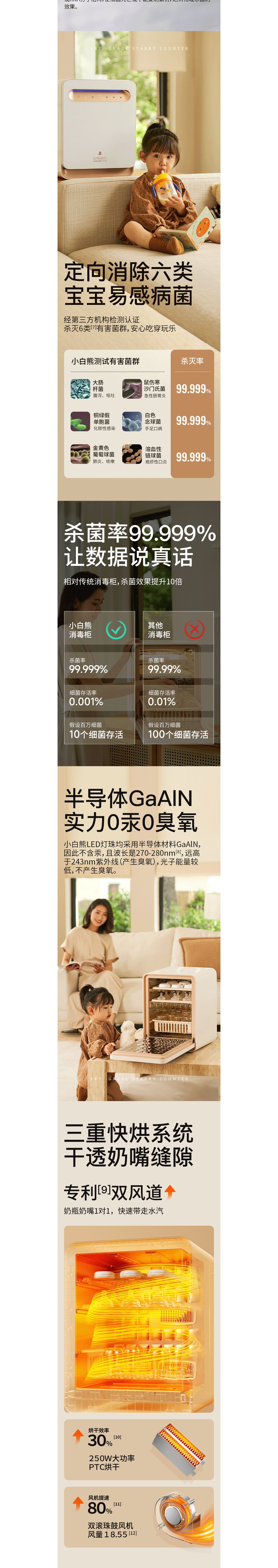 电商详情页丨母婴小家电丨紫外线消毒器