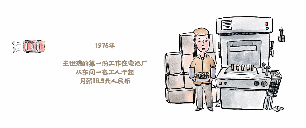 漫画/女司机往事（图ZMzA4OTQ3NTk2） - 中/长篇漫画 - 站酷设计师将军他爸原创素材 - 站酷ZCOOL