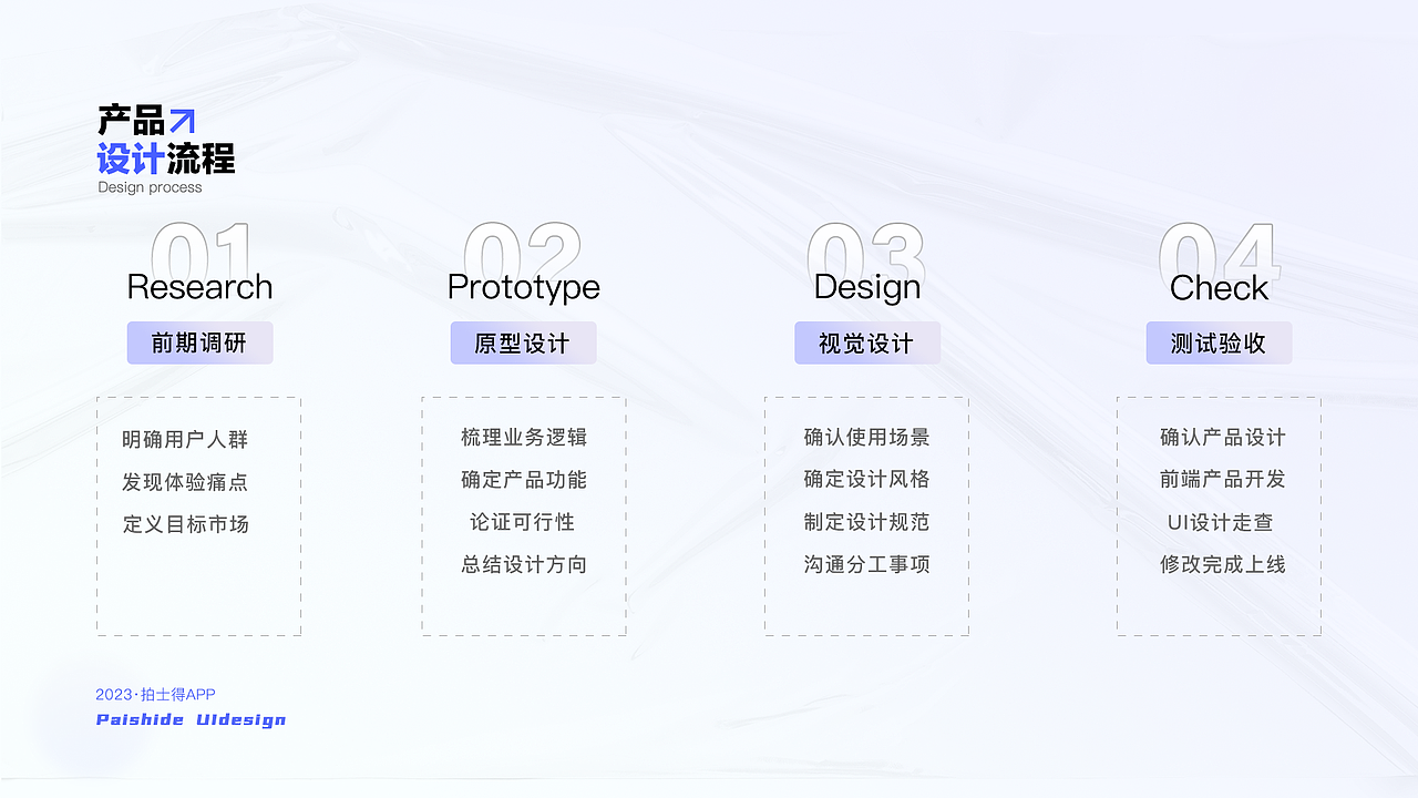 拍士得app（图ZMzQxMTgyOTQ4） - APP界面 - 站酷设计师蝎子莱莱养殖户原创素材 - 站酷ZCOOL
