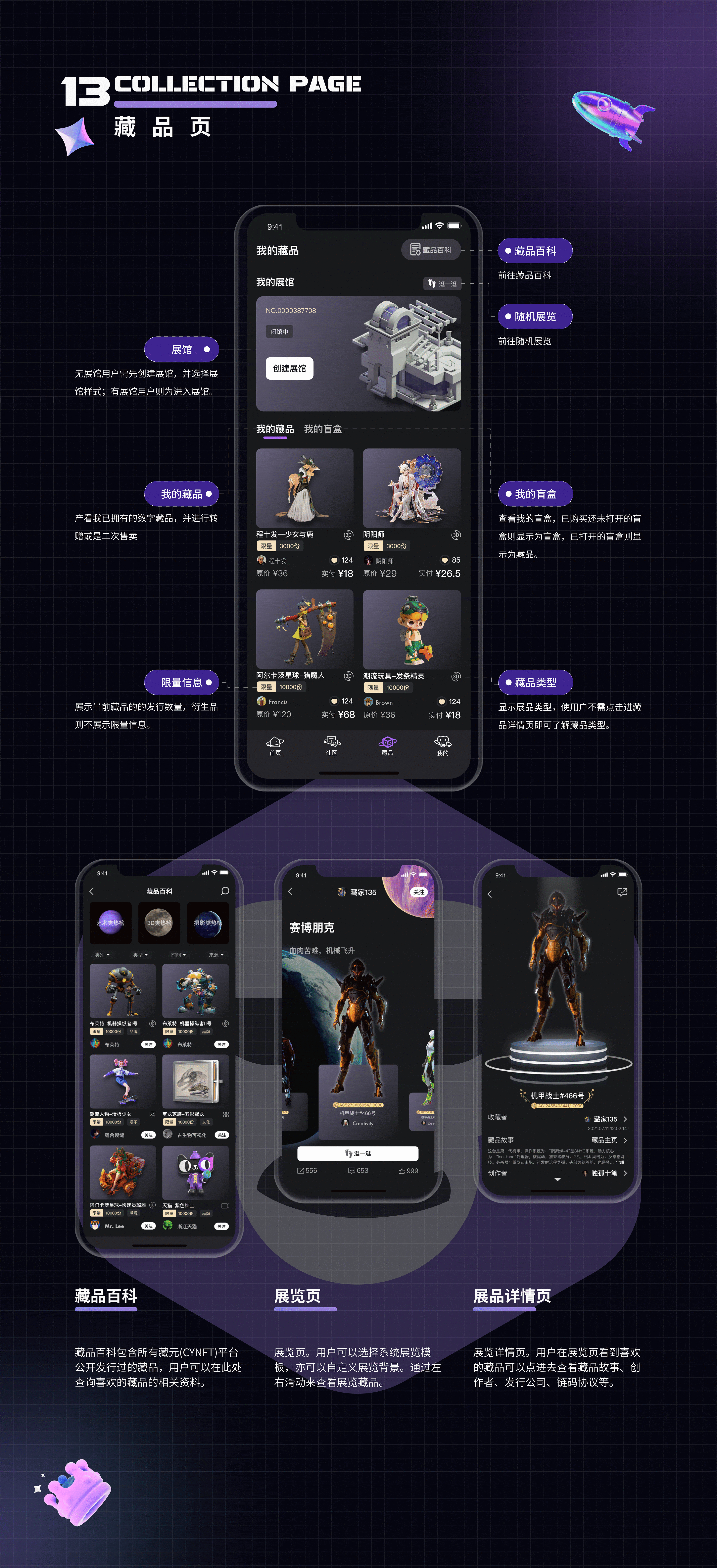 藏元(CYNFT)APP以及官网/元宇宙、数字藏品、NFT